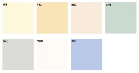 Odbojnica samoprzylepna WallC™, GN1-pastelowa zieleń, 10x250cm